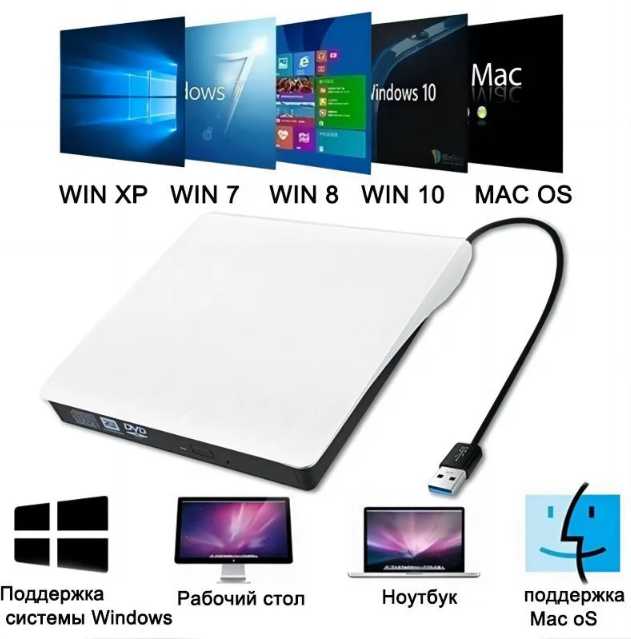 MyPads Внешний оптический CD/DVD корпус привода
