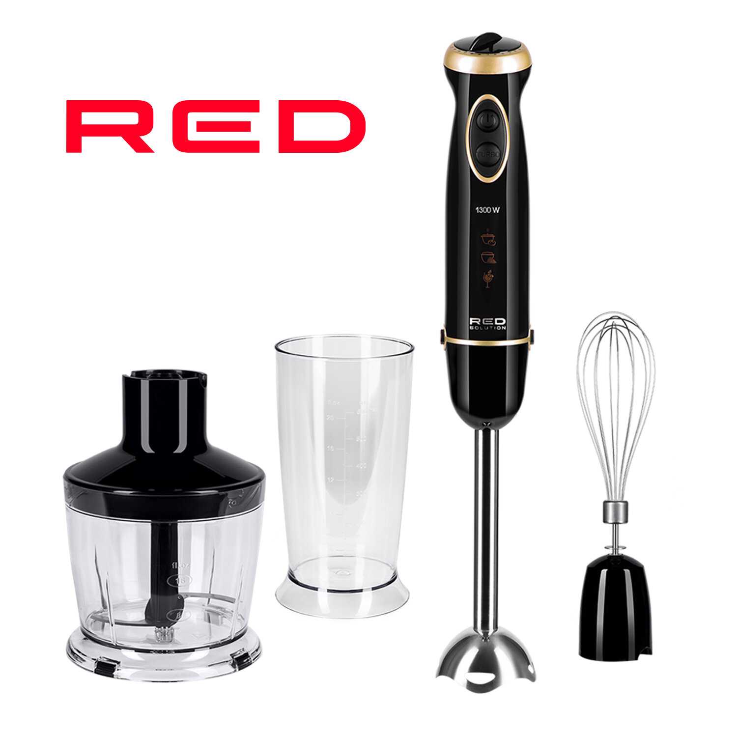 RED Solution RHB-2981