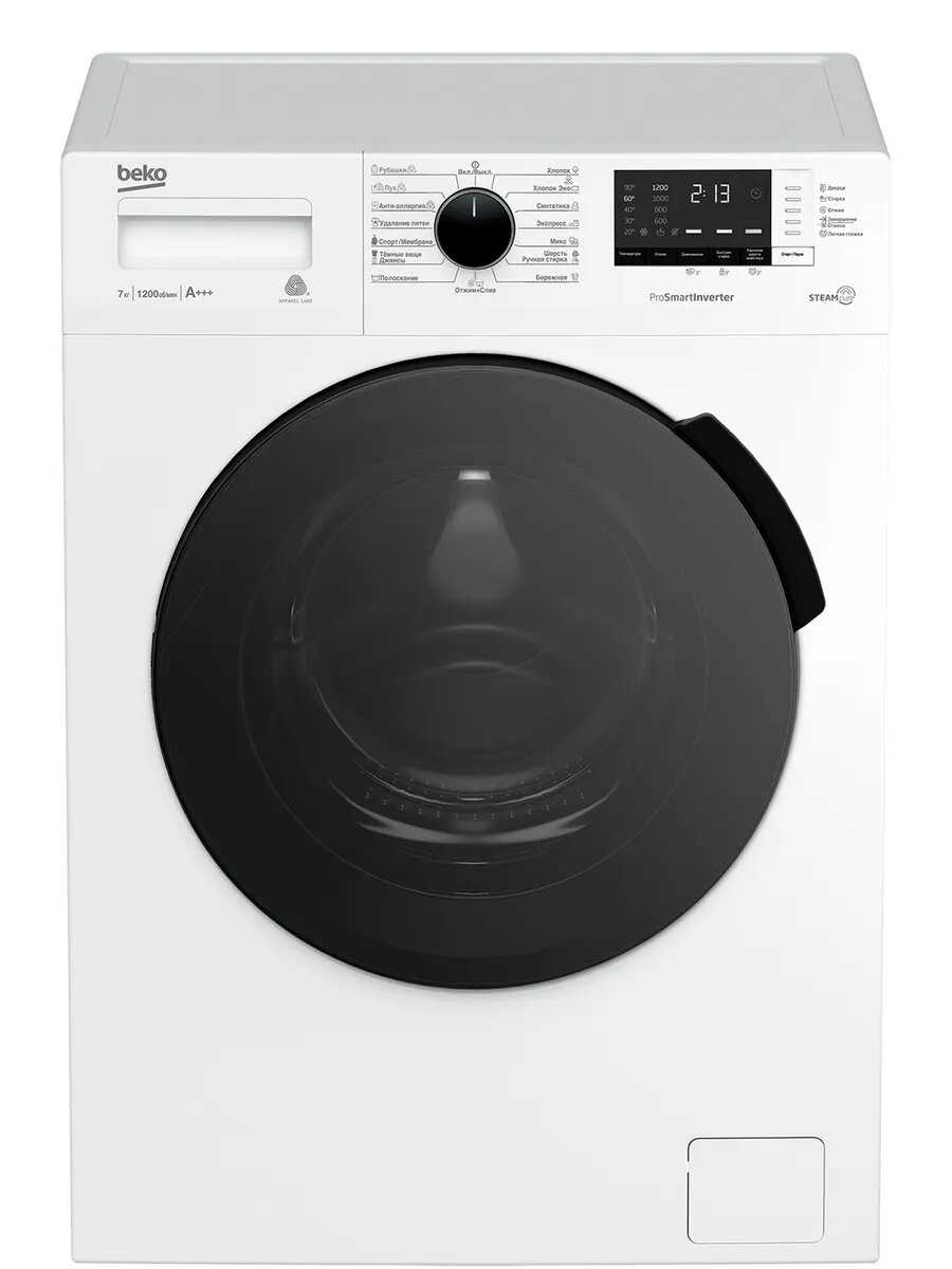 BEKO RSPE 78612W