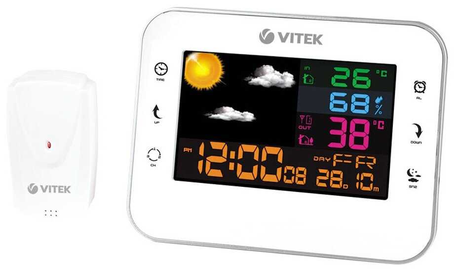 VITEK VT-6412