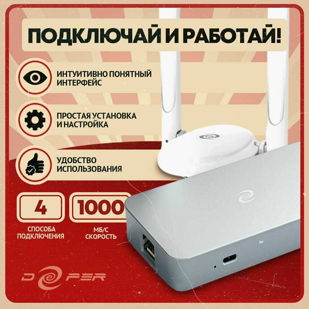 Deeper Connect Air