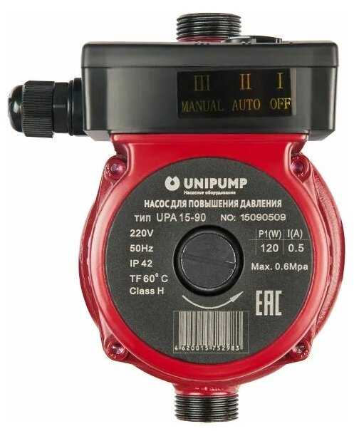 UNIPUMP UPA 15-90