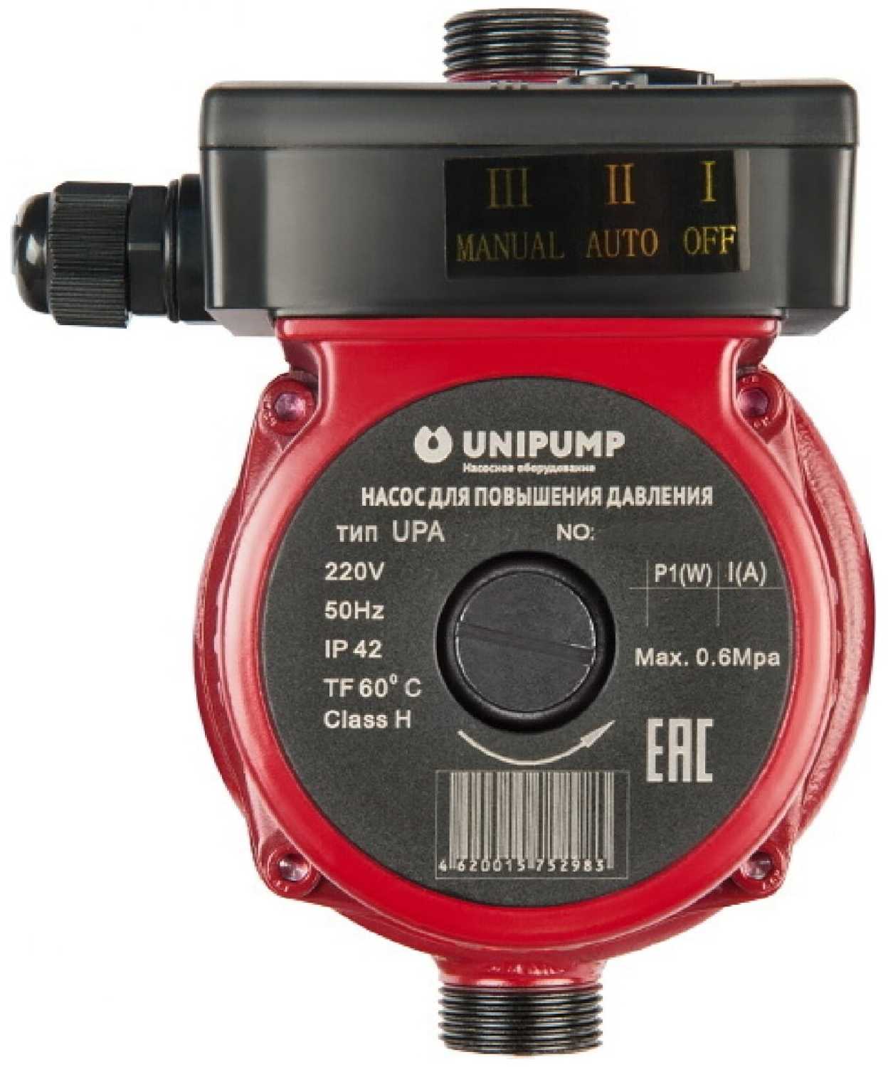 UNIPUMP UPA 15-120