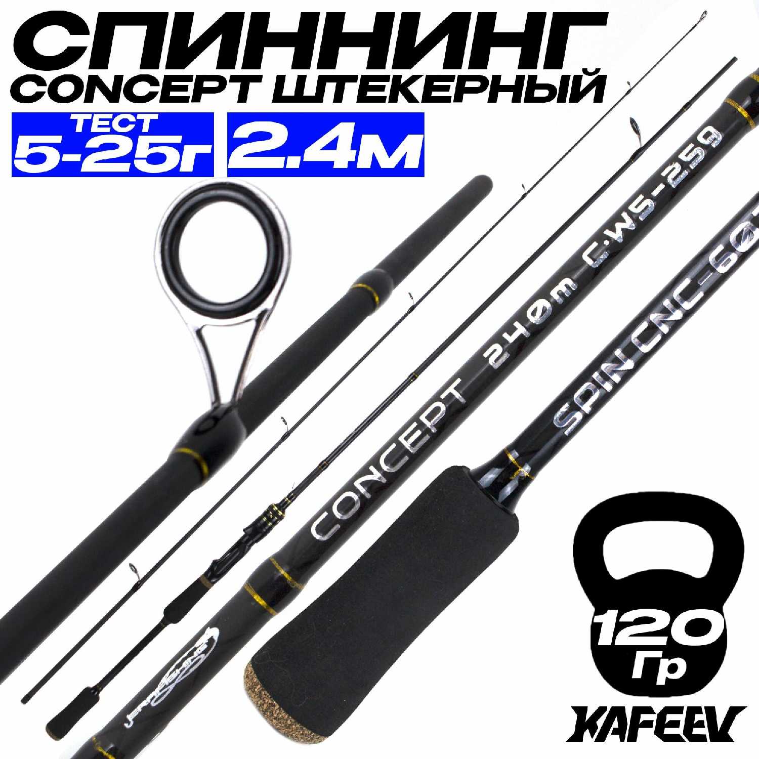 Erafishing Concept (210 см, тест 5-25 г)
