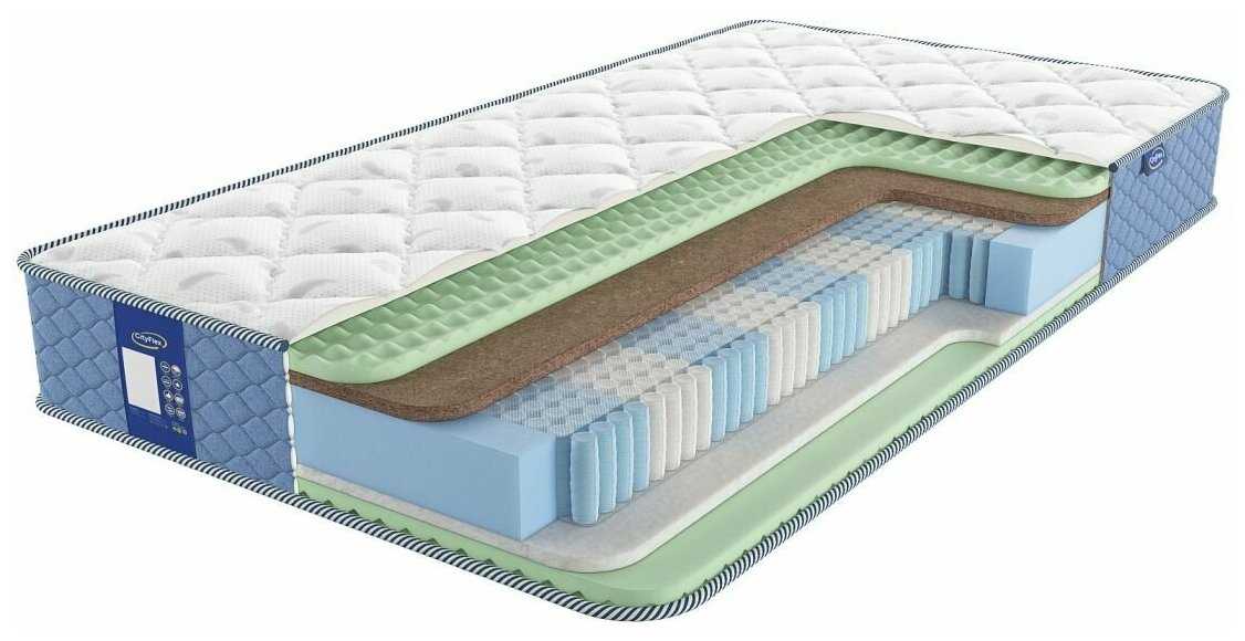 CityFlex Multipack K2-S2 R 80х200