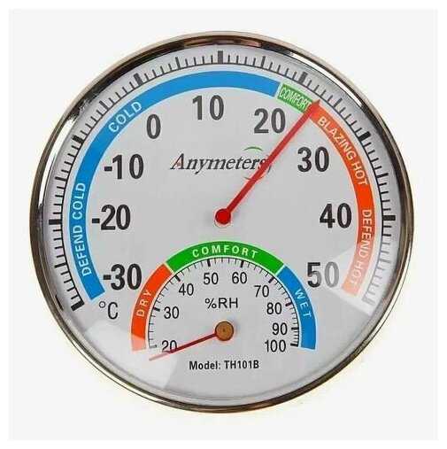 Oem Anymeters TH101B