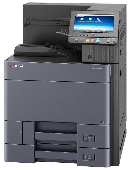 KYOCERA P8060cdn