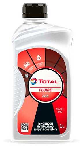 TOTAL TOTALEnergies арт. 213758