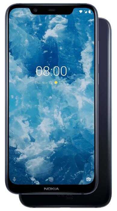 Nokia 8.1