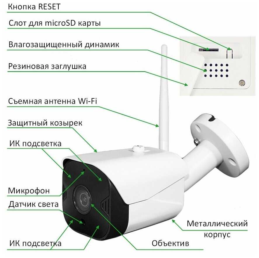 TANTOS IЦилиндр Плюс