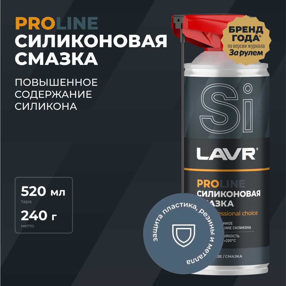 Lavr Смазка силиконовая (Ln3532)