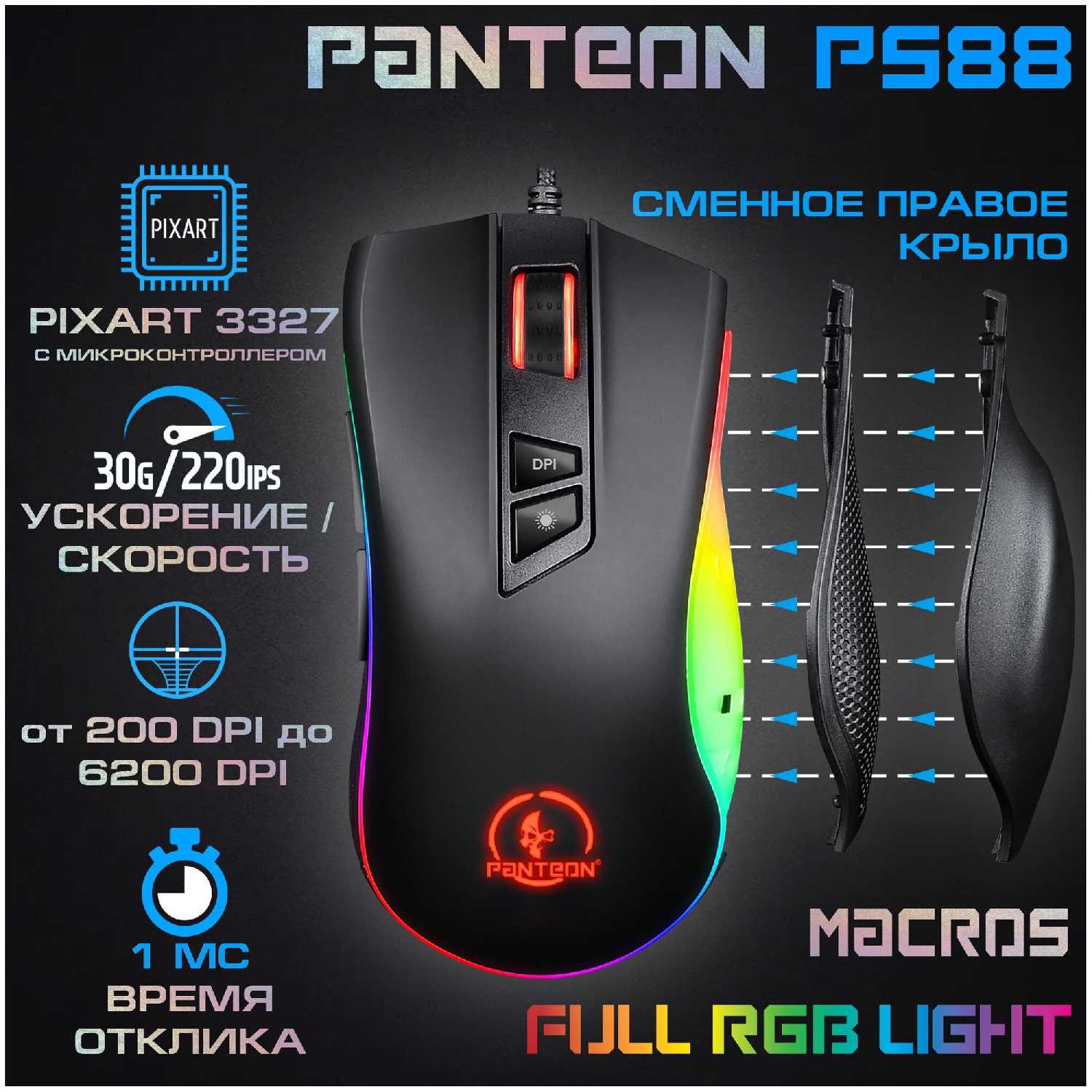 PANTEON PS88