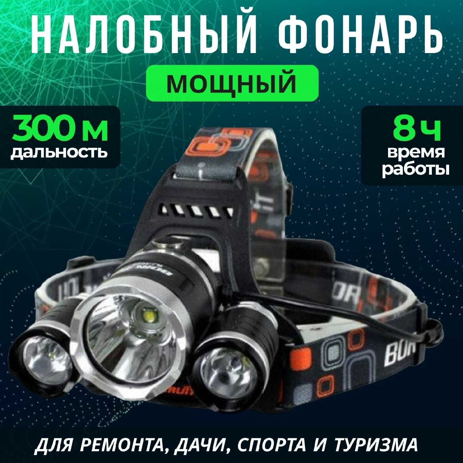 Aodi Heng Налобный фонарь