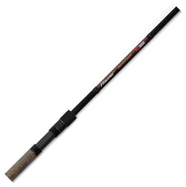 ZEMEX RAZER Progressive Feeder 12 ft - 80 g