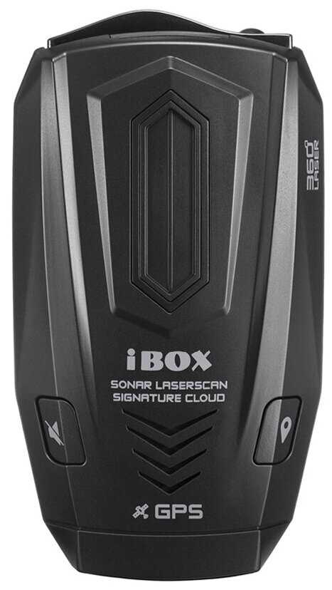 iBOX Sonar LaserScan Signature Cloud