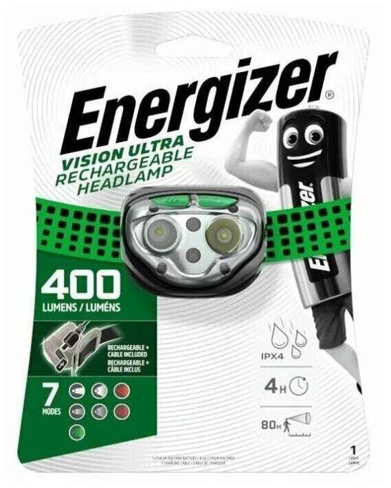 Energizer Rechargeable Headlight 400 lm