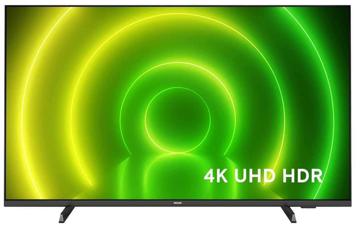 Philips 65PUS7406