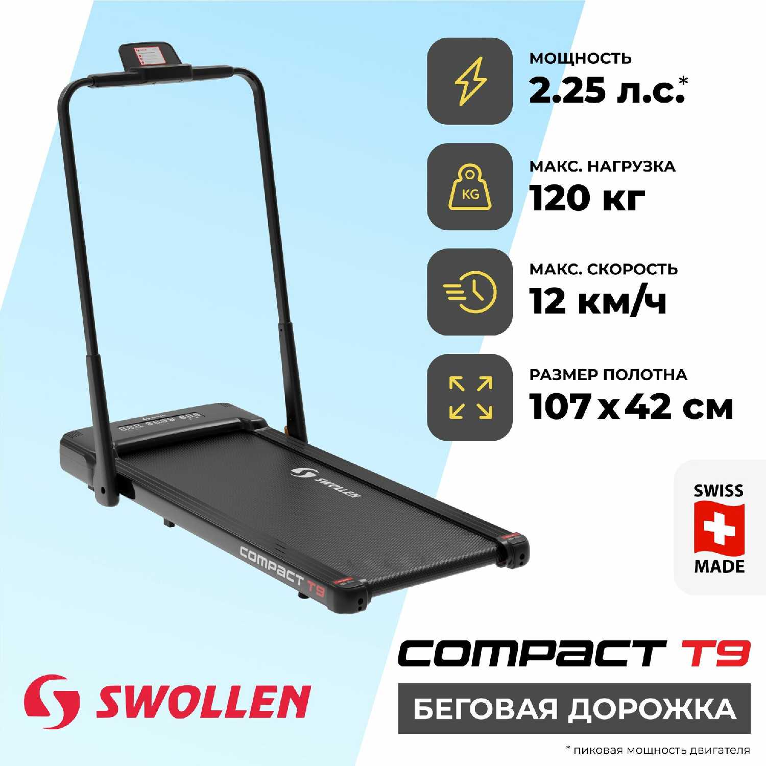 Swollen Compact T3