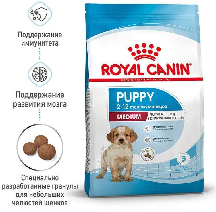 Royal Canin Medium Puppy (20 кг)