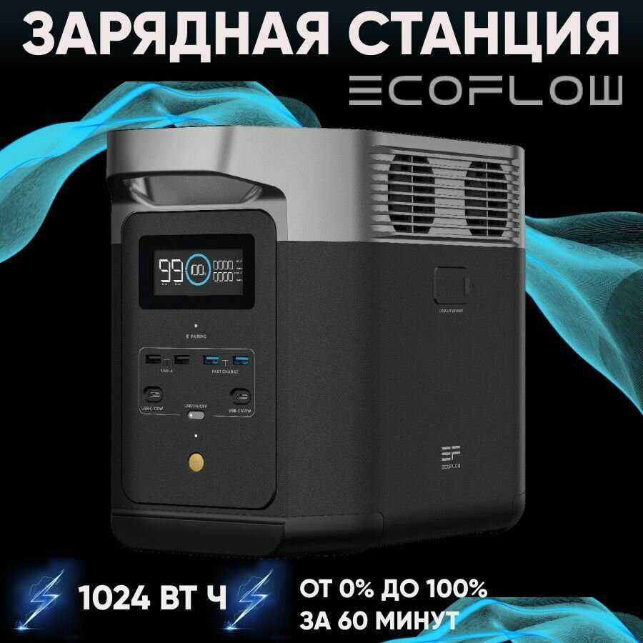 EcoFlow RIVER 2 PRO (768Вт)