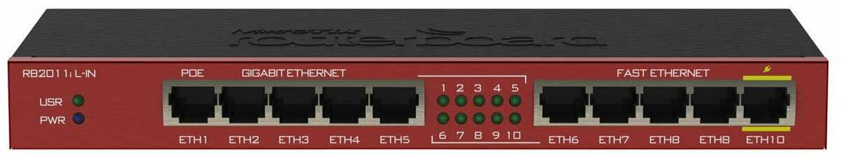 MikroTik RB2011iL