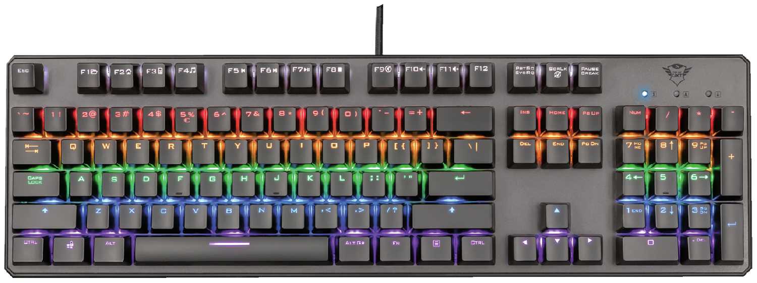 Trust Asta (GXT 865)