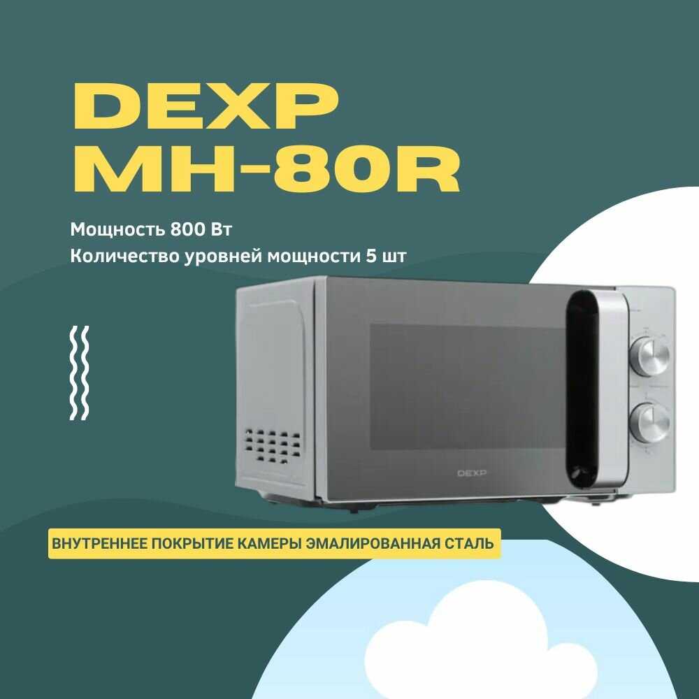 DEXP MH-80R