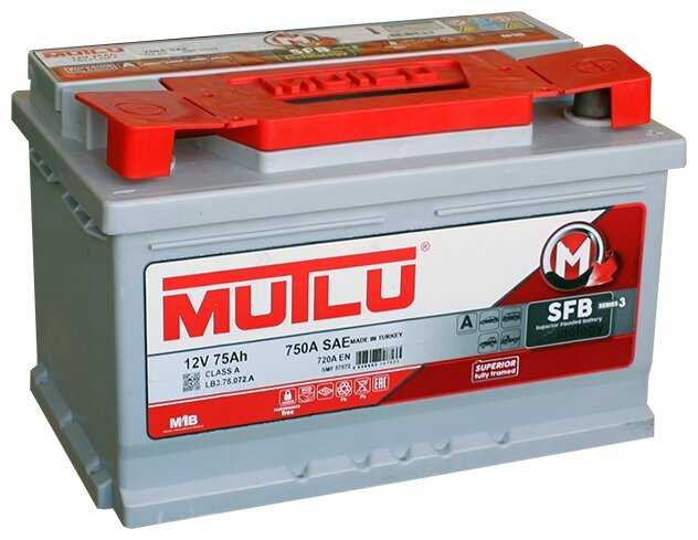 Mutlu SFB 3 (LB3.75.072.A)