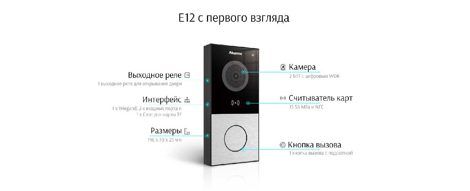Akuvox E12S