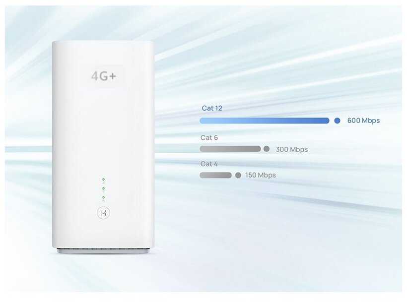 Huawei B628-350