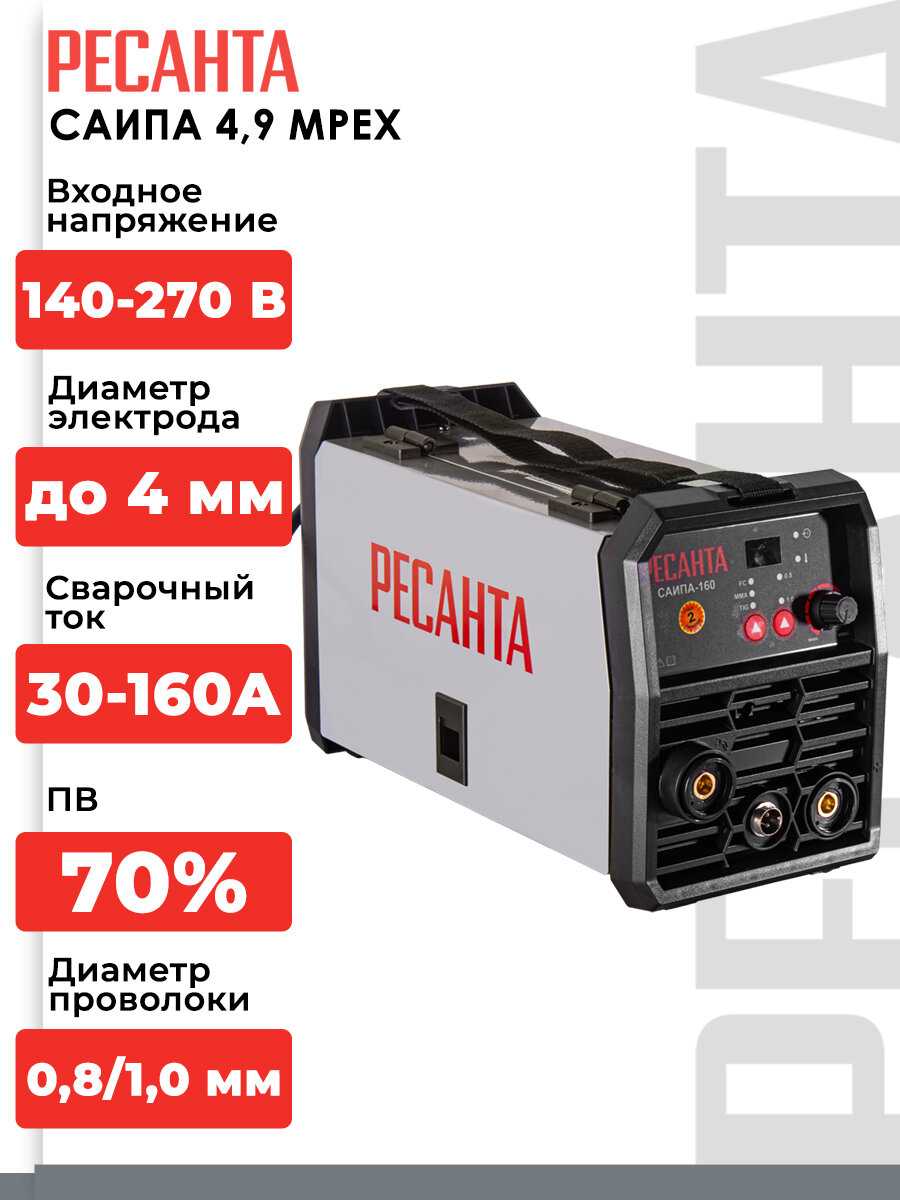 РЕСАНТА САИПА-160 (MPEX)