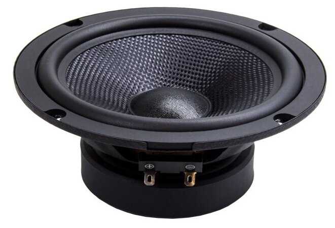AMP PRO 6.5 ver.2