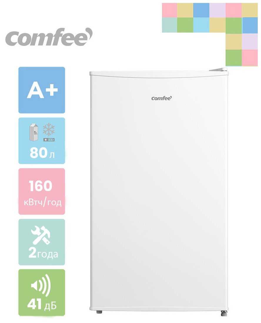 Comfee RCD115WH1R