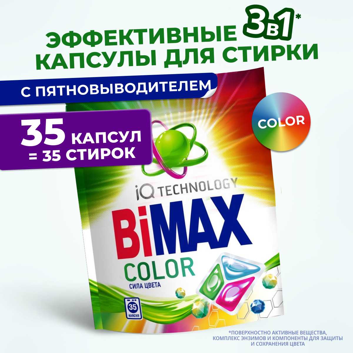 Bimax IQ Technology Color
