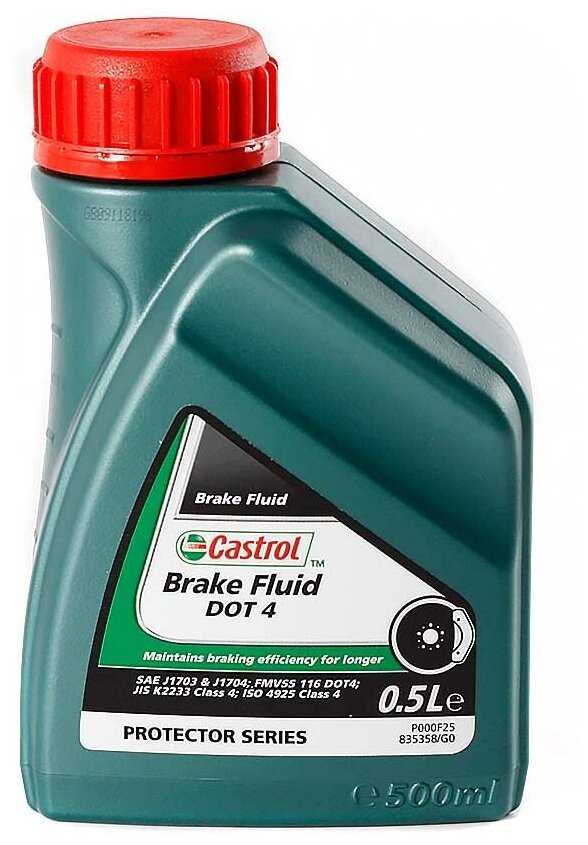 Castrol BRAKE FLUID DOT-4 500 мл