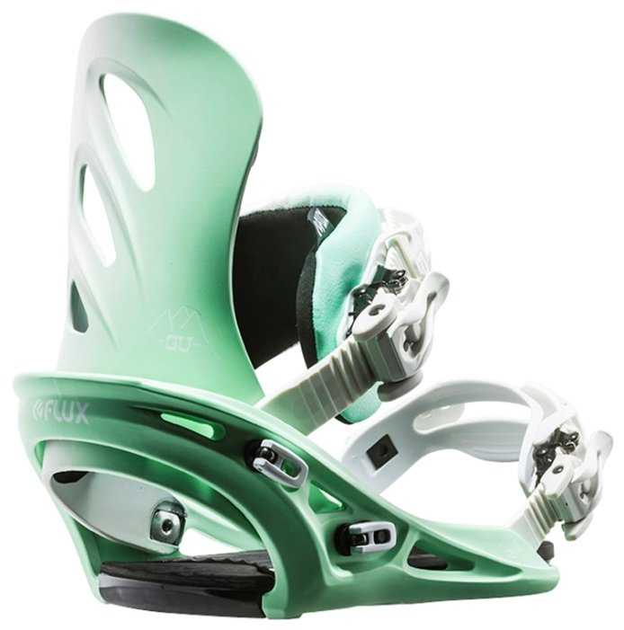 Flux GU