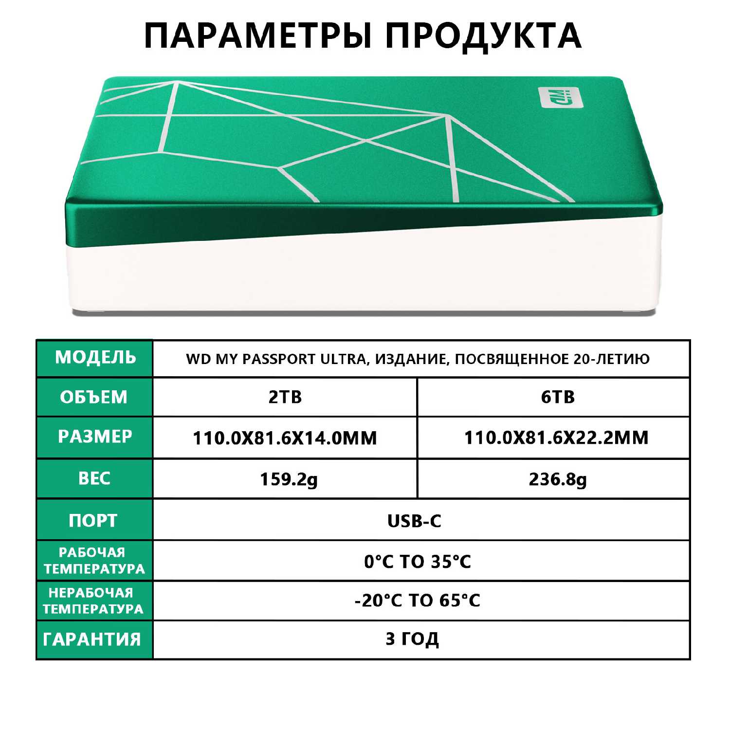 портативный жесткий диск WD My Passport Ultra [20th Anniversary Edition] [2 TB] фотография 1