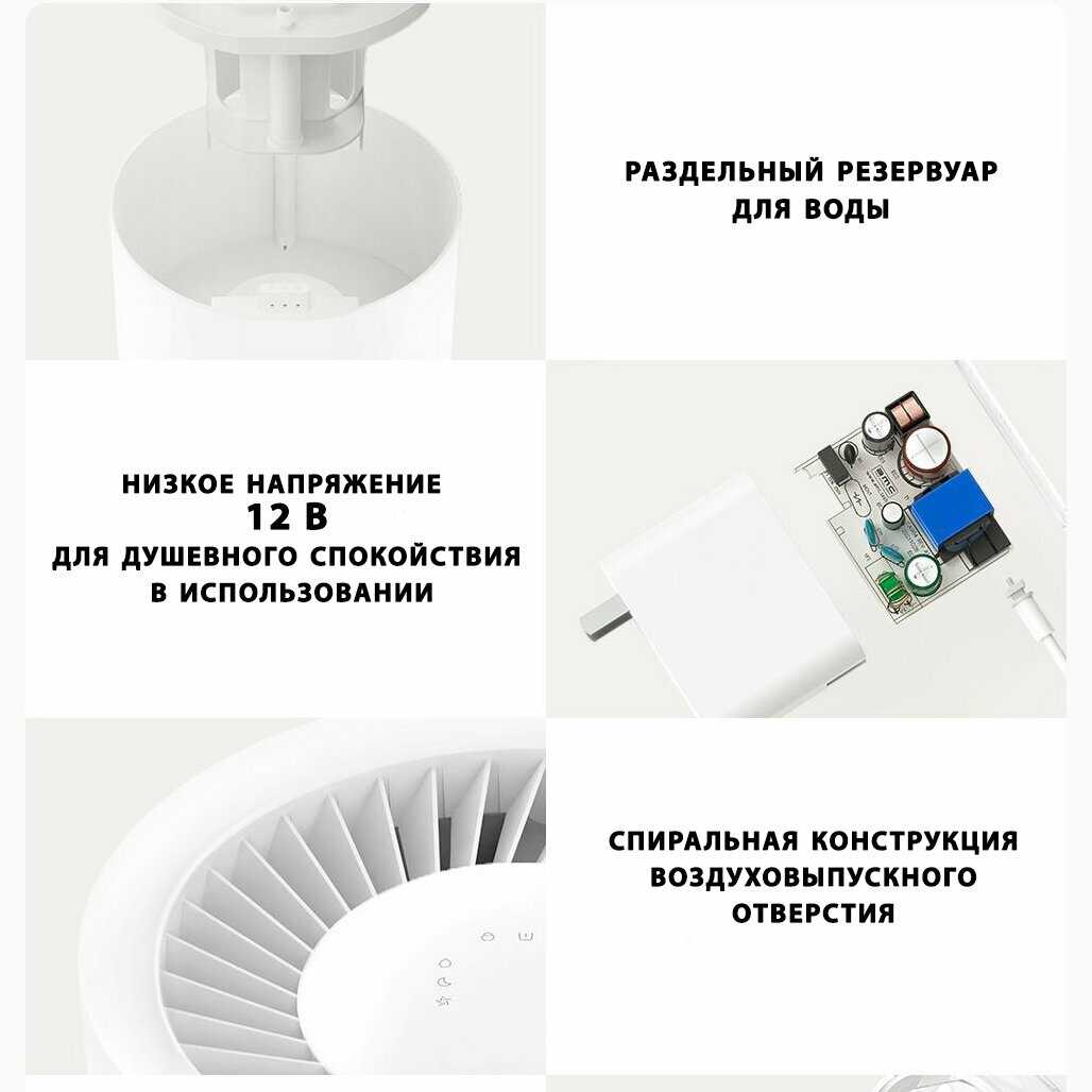 Умный увлажнитель воздуха Xiaomi Mijia Pure Smart Evaporative Humidifier 3 [4 л, 400 мл/ч] [CJSJSQ02XY] фотография 7