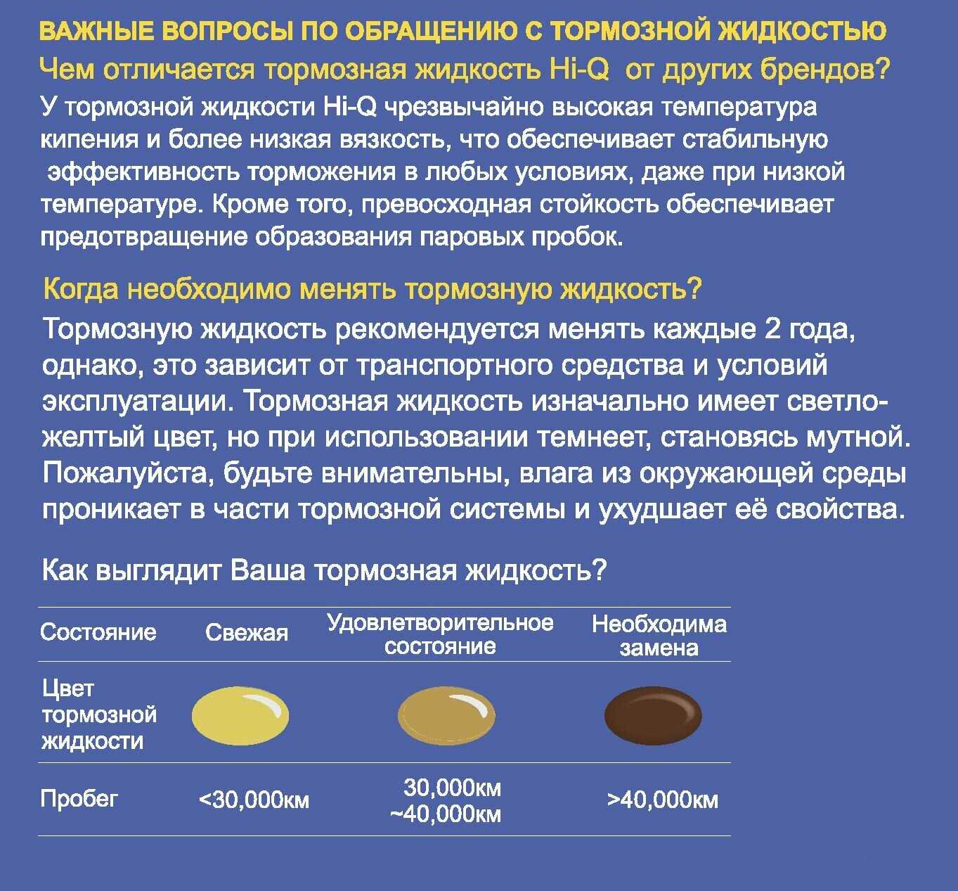Жидкость тормозная Sangsin brake Тормозная жидкость DOT4 (SBFL001) фотография 6