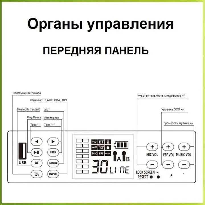 Радиосистема Madmic X-9 (2 радиомикрофона, Bluetooth, AUX, Optical, Coax, Line In/Out) фотография 6