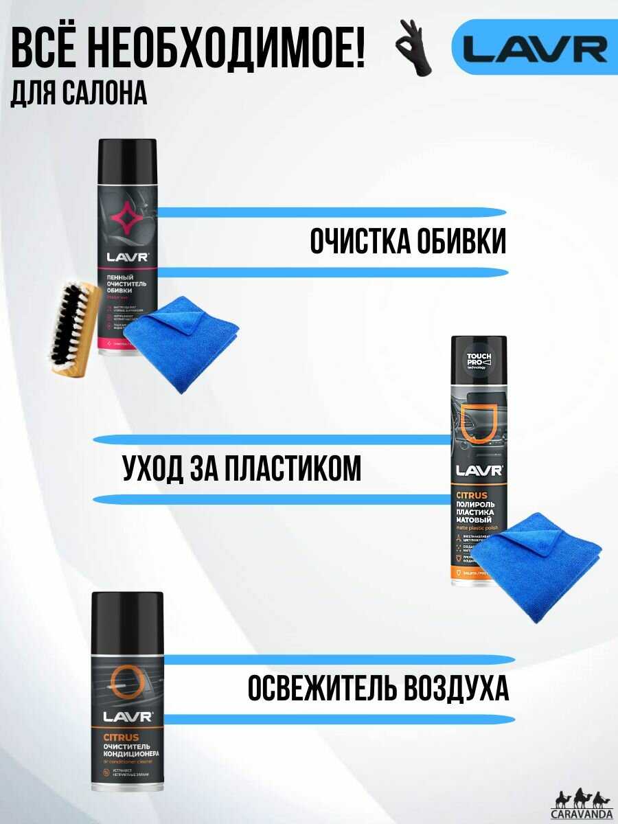 Набор автохимии Detailing Набор автохимии 12 предметов фотография 2