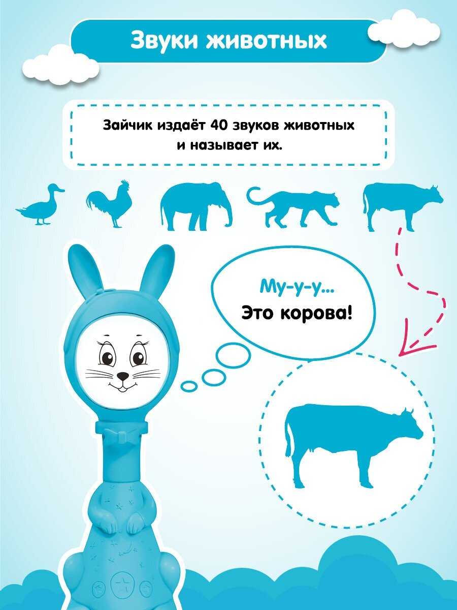 Игрушка интерактивная Зайчик Няня фотография 23
