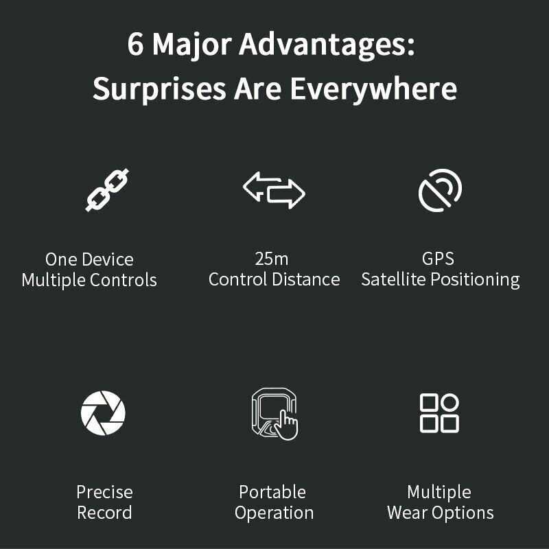 Пульт дистанционного управления DJI GPS Bluetooth фотография 8