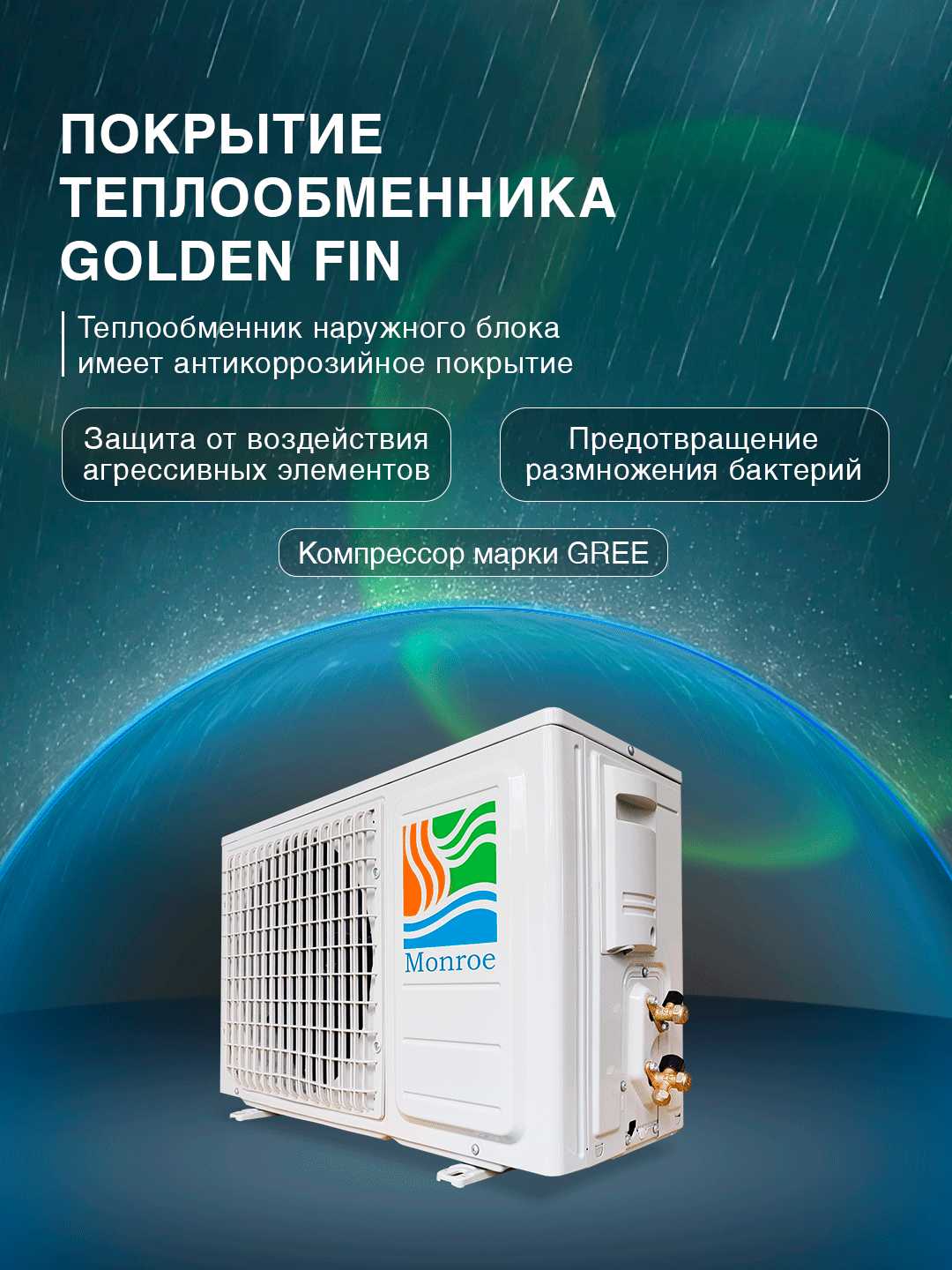 Сплит-система MONROE MAM-07H/N1 фотография 7