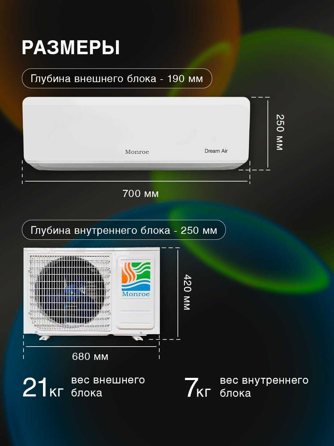 Сплит-система MONROE MAM-07H/N1 фотография 8