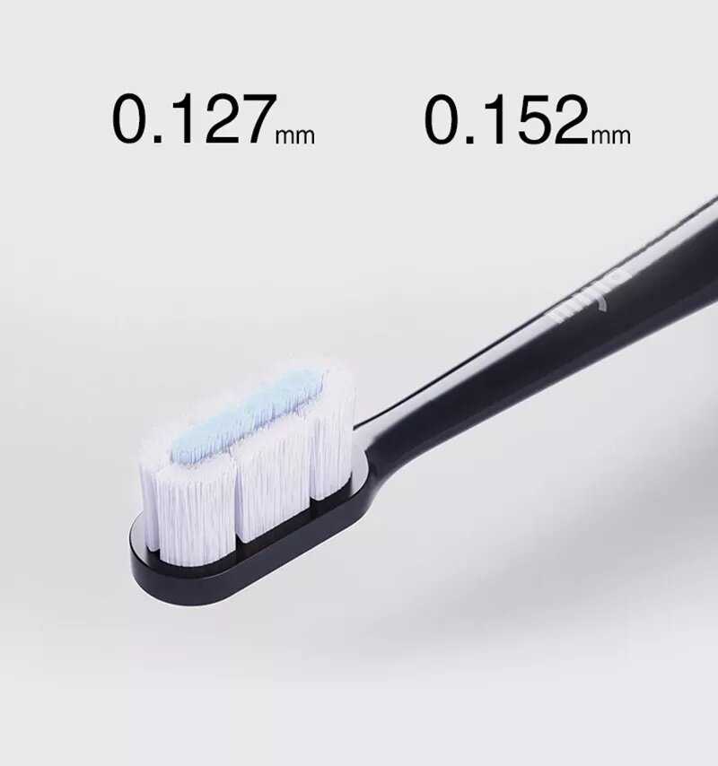 Умная электрическая зубная щетка Xiaomi Mijia Sonic Electric Toothbrush (MES604) фотография 8