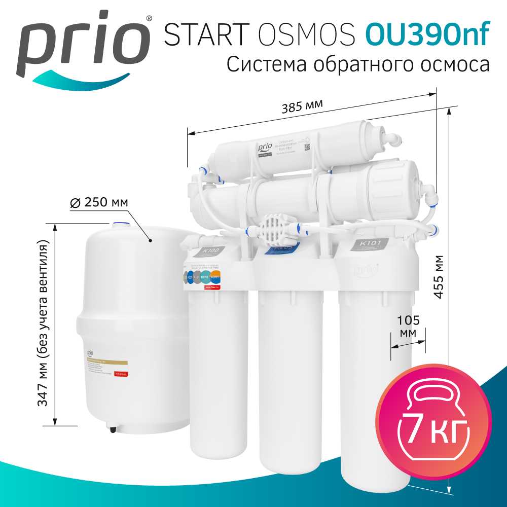 Фильтр для воды Prio OU385 фотография 6