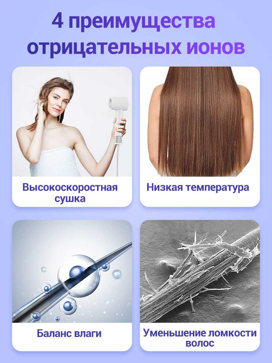 Фен HS01 (16 режимов) фотография 7