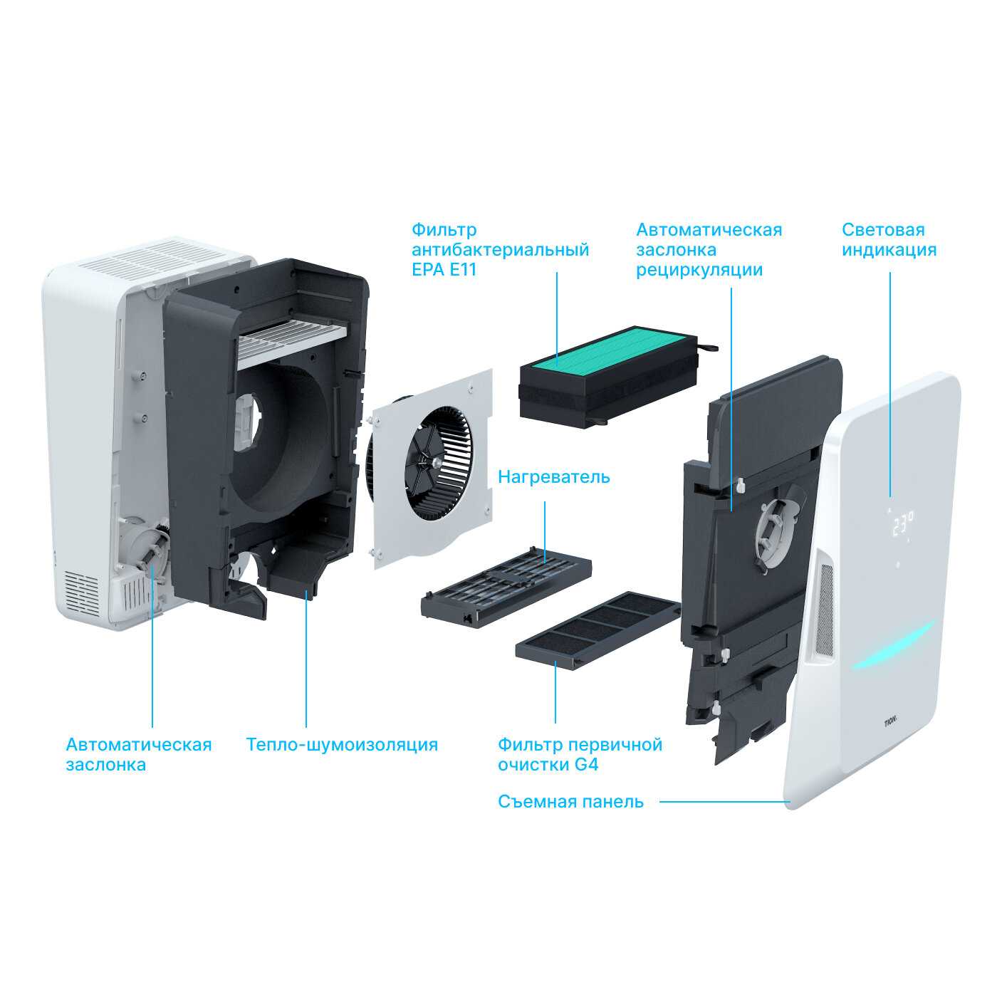 Бризер TION Bio X (Sensor Module / Base) фотография 7