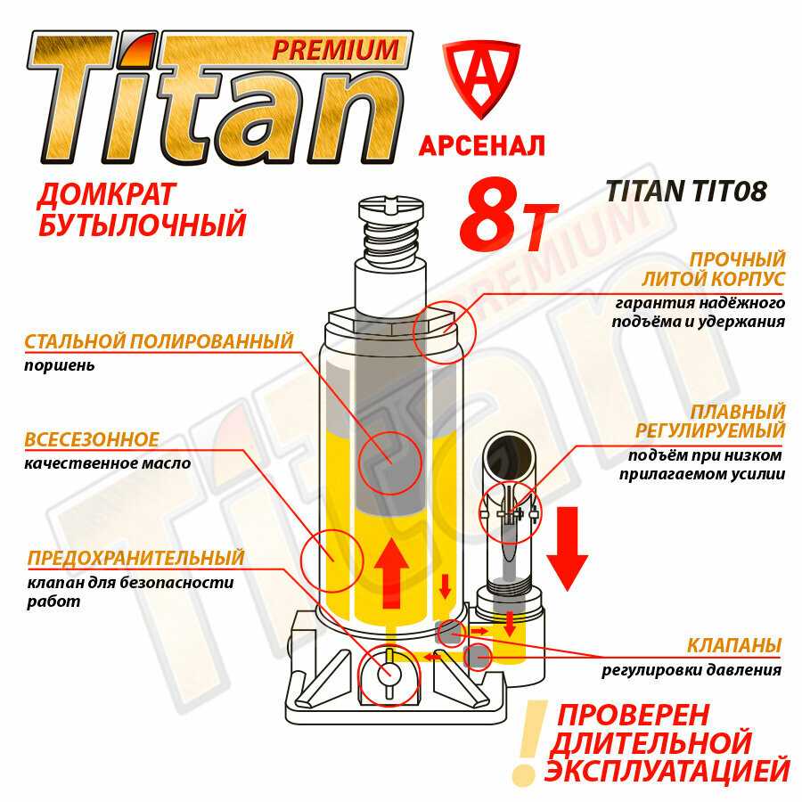 Домкрат гидравлический Titan Домкрат бутылочный 8т (TIT08) фотография 1